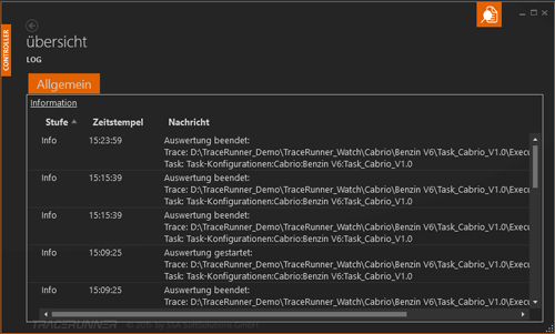 Controller nach Abschluss einiger Analysen